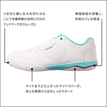 画像をギャラリービューアに読み込む, スピンムーブ