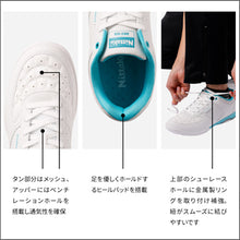 画像をギャラリービューアに読み込む, スピンムーブ