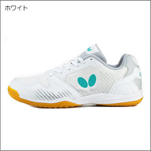 画像をギャラリービューアに読み込む, レゾライン ビラータ