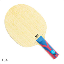 画像をギャラリービューアに読み込む, インスピーラプラス