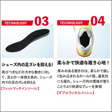 画像をギャラリービューアに読み込む, 【プレゼント付き】ムービングエース(ホワイト)