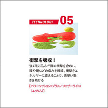 画像をギャラリービューアに読み込む, 【プレゼント付き】ムービングエース(ホワイト)