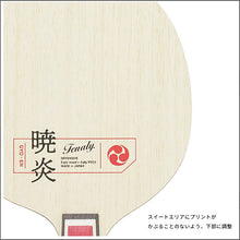 画像をギャラリービューアに読み込む, テナリー暁炎