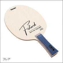 画像をギャラリービューアに読み込む, フィスタード