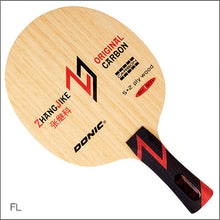 画像をギャラリービューアに読み込む, 張継科オリジナルカーボン