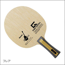 画像をギャラリービューアに読み込む, アコースティックG-REVISION