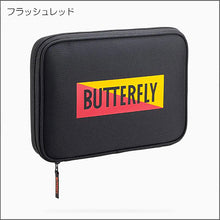 画像をギャラリービューアに読み込む, YT・ケース