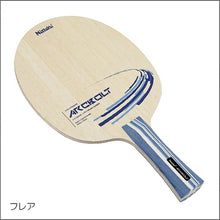 画像をギャラリービューアに読み込む, アークボルト-FL