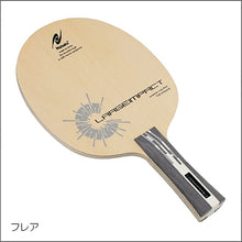 画像をギャラリービューアに読み込む, ラージインパクト-FL