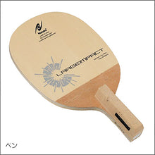 画像をギャラリービューアに読み込む, ラージインパクト-R