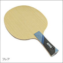 画像をギャラリービューアに読み込む, チタニウムL-FL