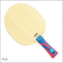 画像をギャラリービューアに読み込む, インスピーラプラス