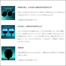 画像をギャラリービューアに読み込む, サイバーシェイプウッド