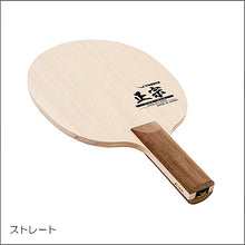 画像をギャラリービューアに読み込む, 正宗