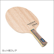 画像をギャラリービューアに読み込む, テナシティウッド