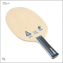 画像をギャラリービューアに読み込む, トリバスカーボン-FL