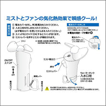 画像をギャラリービューアに読み込む, クイッククール
