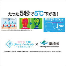 画像をギャラリービューアに読み込む, クイッククール