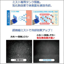 画像をギャラリービューアに読み込む, ドリンクミストSS