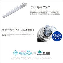 画像をギャラリービューアに読み込む, ドリンクミストSS