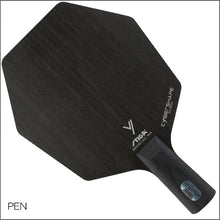 画像をギャラリービューアに読み込む, サイバーシェイプカーボン-PEN