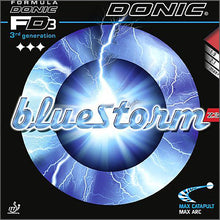 画像をギャラリービューアに読み込む, ブルーストームZ3(ブルー)