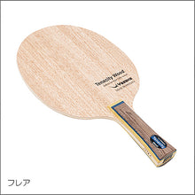 画像をギャラリービューアに読み込む, テナシティウッド