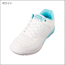 画像をギャラリービューアに読み込む, スピンムーブ
