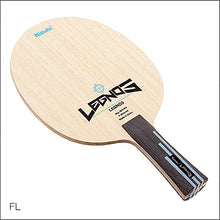 画像をギャラリービューアに読み込む, レグノス
