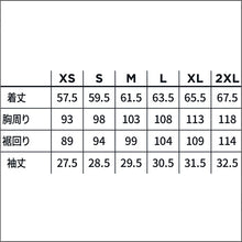 画像をギャラリービューアに読み込む, イグナイト
