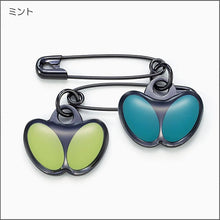 画像をギャラリービューアに読み込む, レミドル・安全ピン
