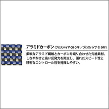 画像をギャラリービューアに読み込む, プロスパイアCO OFF-FL
