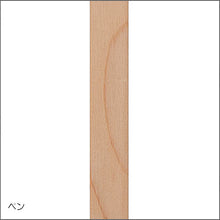 画像をギャラリービューアに読み込む, A1X
