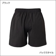 画像をギャラリービューアに読み込む, BSショーツ3
