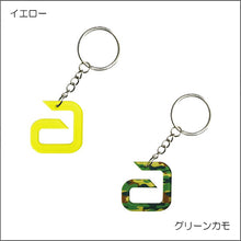 画像をギャラリービューアに読み込む, アンドロアクリルキーリング

