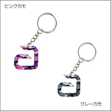 画像をギャラリービューアに読み込む, アンドロアクリルキーリング
