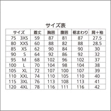 画像をギャラリービューアに読み込む, TZXTCC2003
