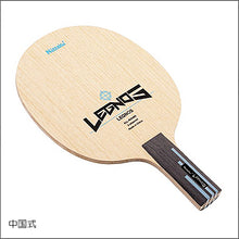 画像をギャラリービューアに読み込む, レグノスC
