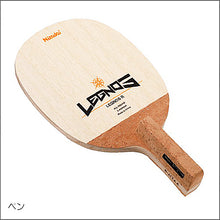 画像をギャラリービューアに読み込む, レグノスR
