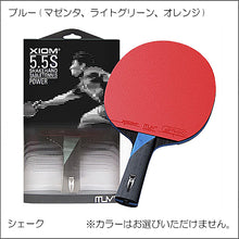 画像をギャラリービューアに読み込む, M5.5S
