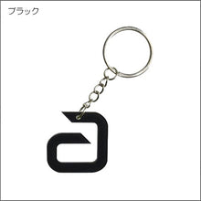 画像をギャラリービューアに読み込む, アンドロアクリルキーリング
