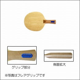 バリケード・ディフェンシブ