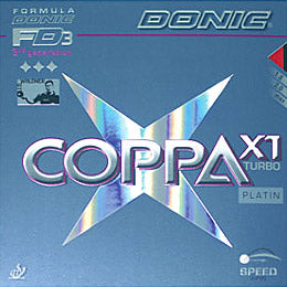 コッパX1ターボ