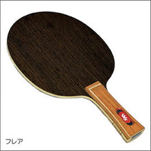 画像をギャラリービューアに読み込む, akkadi
